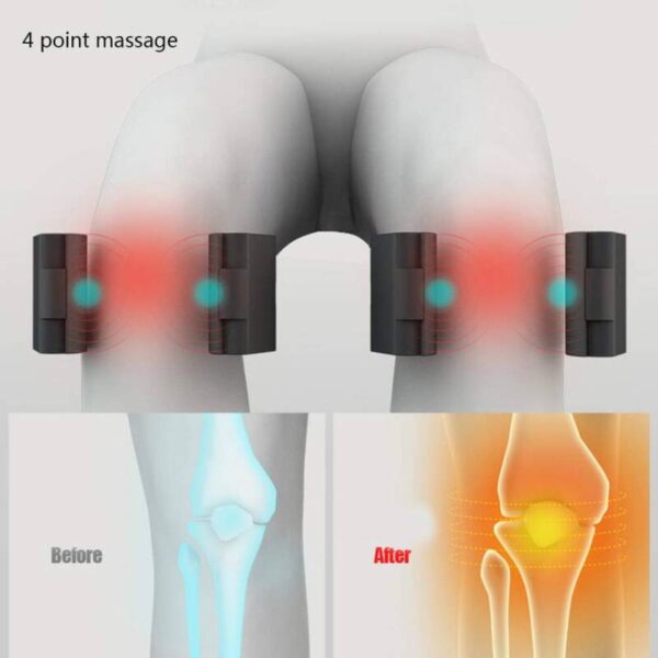 RODILLERA CALEFACTORA
