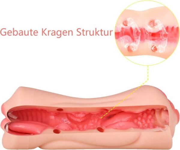MASTURBADOR VAGINA/BOCA