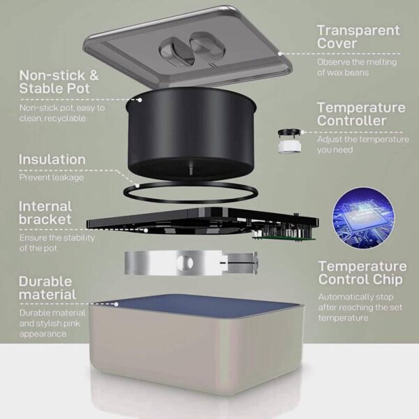 KIT DE CERA PARA DEPILACION