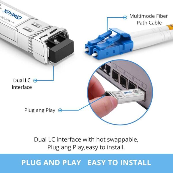 TRANSCEPTOR 10G MMF de 850 NM,hasta 300M