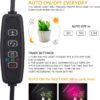 LUCES DE CULTIVO EN INTERIORES
