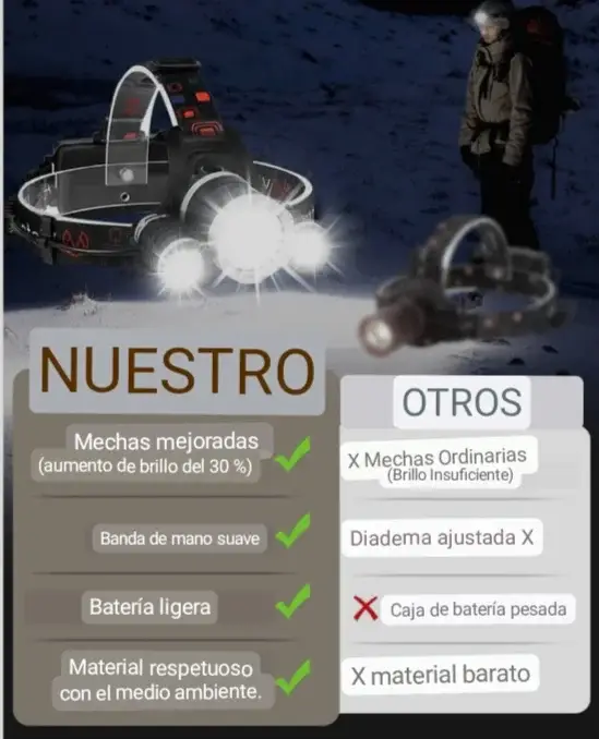 Linterna frontal V3000