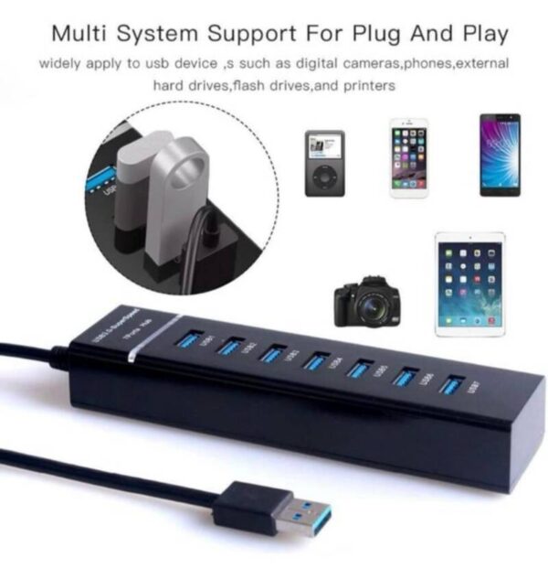 ALARGADOR USB