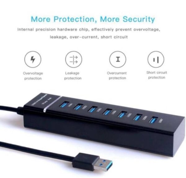 ALARGADOR USB