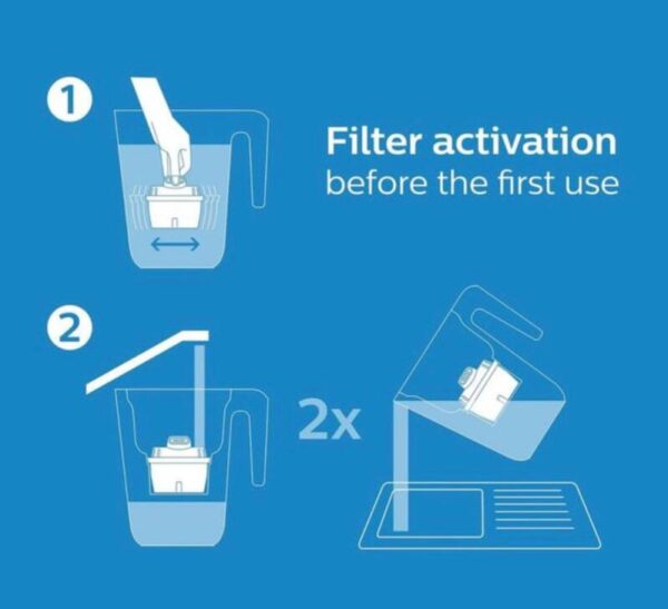 JARRA CON FILTRO MARCA PHILIPS