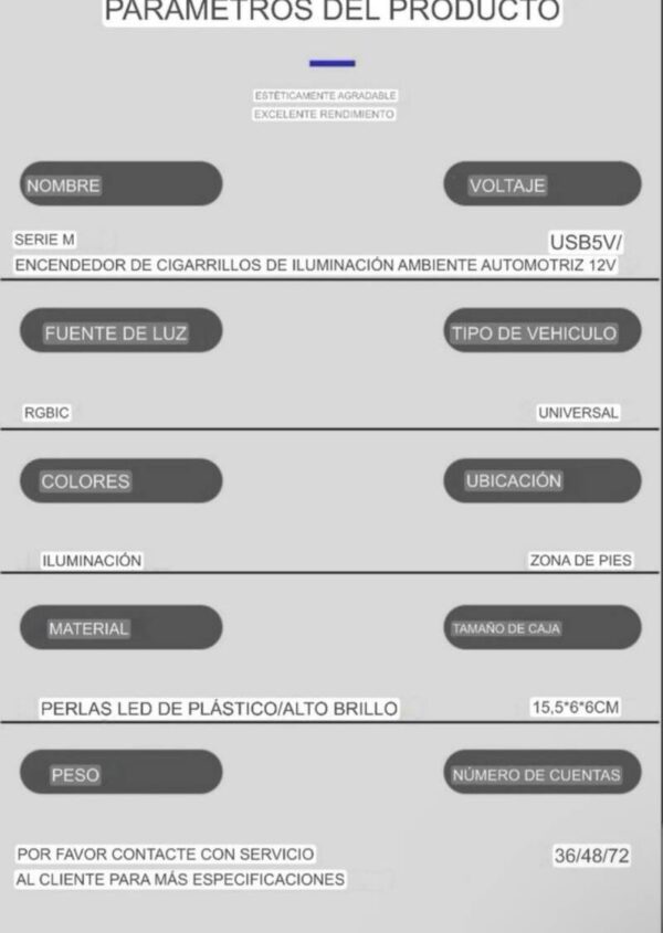 LUCES LED PARA COCHE
