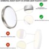 LAMPARA  LED DE TECHO