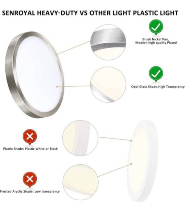 LAMPARA  LED DE TECHO