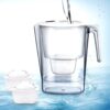 FILTROS DE AGUA REEMPLAZABLES