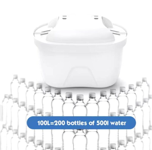 FILTROS DE AGUA REEMPLAZABLES