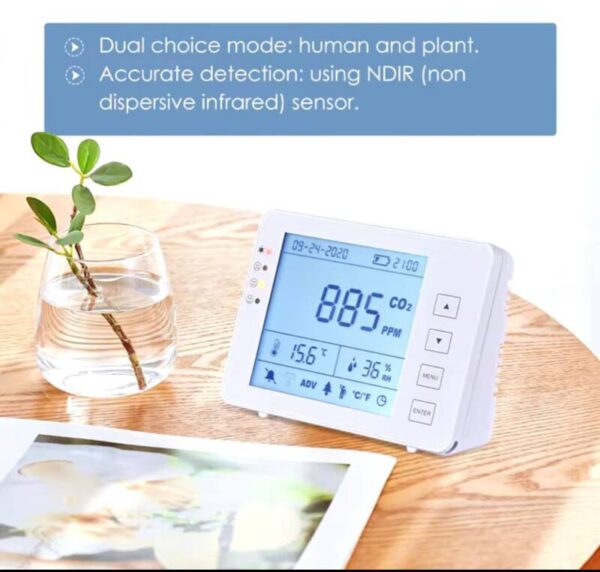 DETECTOR DE CO2 PARA INTERIORES