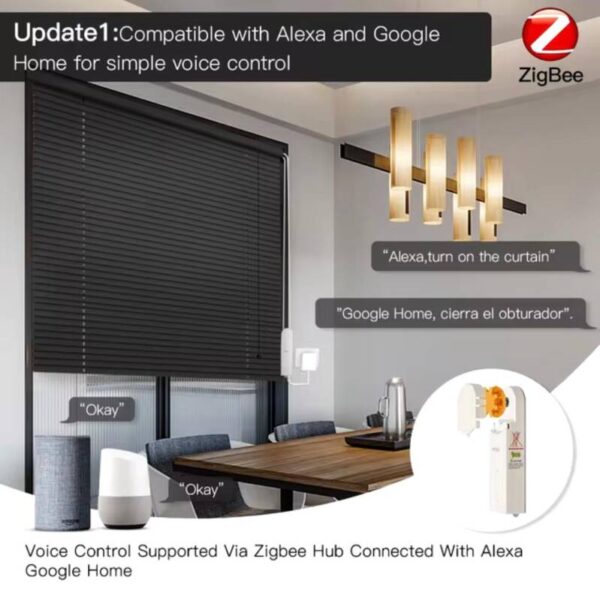 MOTOR DE ACCIONAMIENTO PARA PERSIANAS