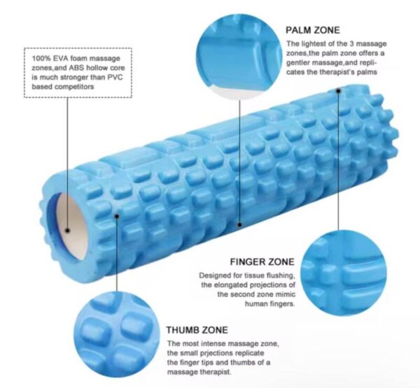 RODILLO DE ESPUMA PARA GYM