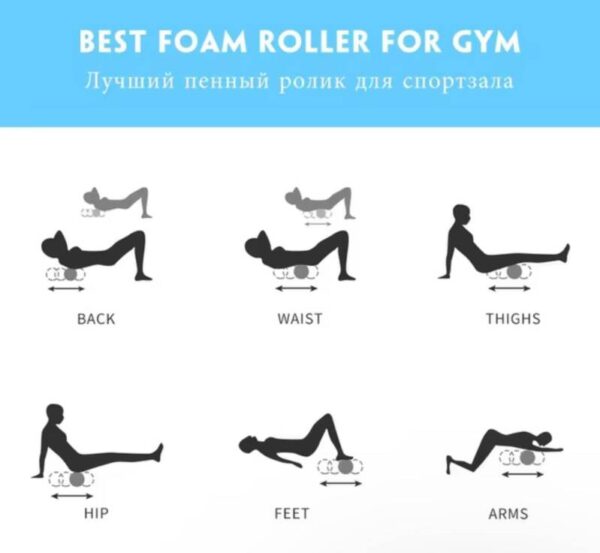 RODILLO DE ESPUMA PARA GYM