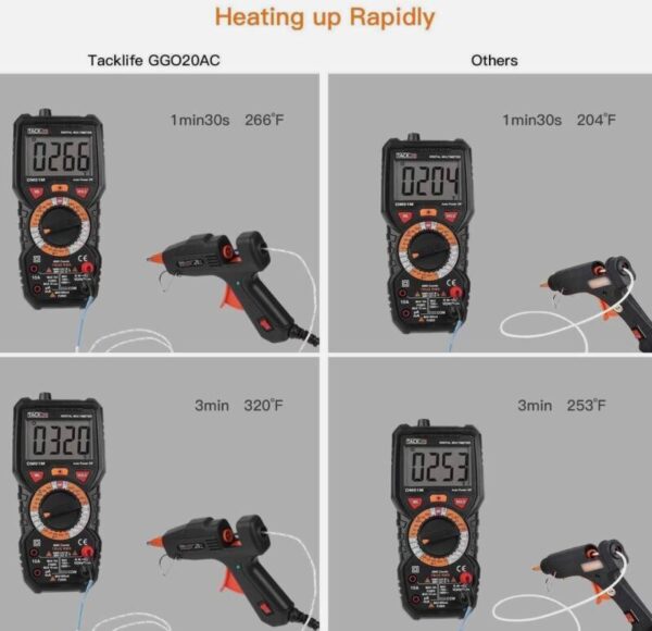 PISTOLA DE SILICON CALIENTE